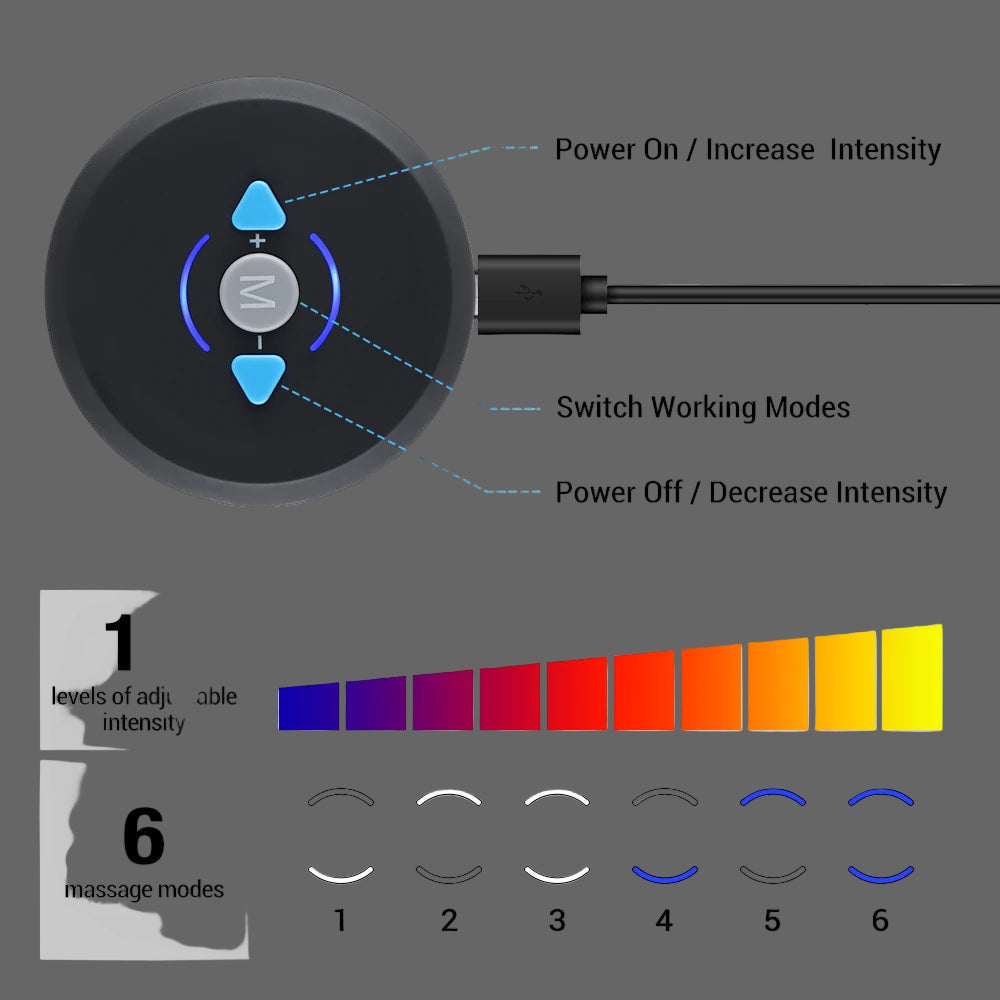 ElectroCore™ Ab Stimulator — Tone, Tighten & Strengthen Effortlessly